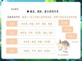 【新教材核心素養(yǎng)】人教版生物七年級(jí)下冊(cè)4.2.1食物中的營養(yǎng)物質(zhì)（課件+同步教案+導(dǎo)學(xué)案+分層作業(yè)）