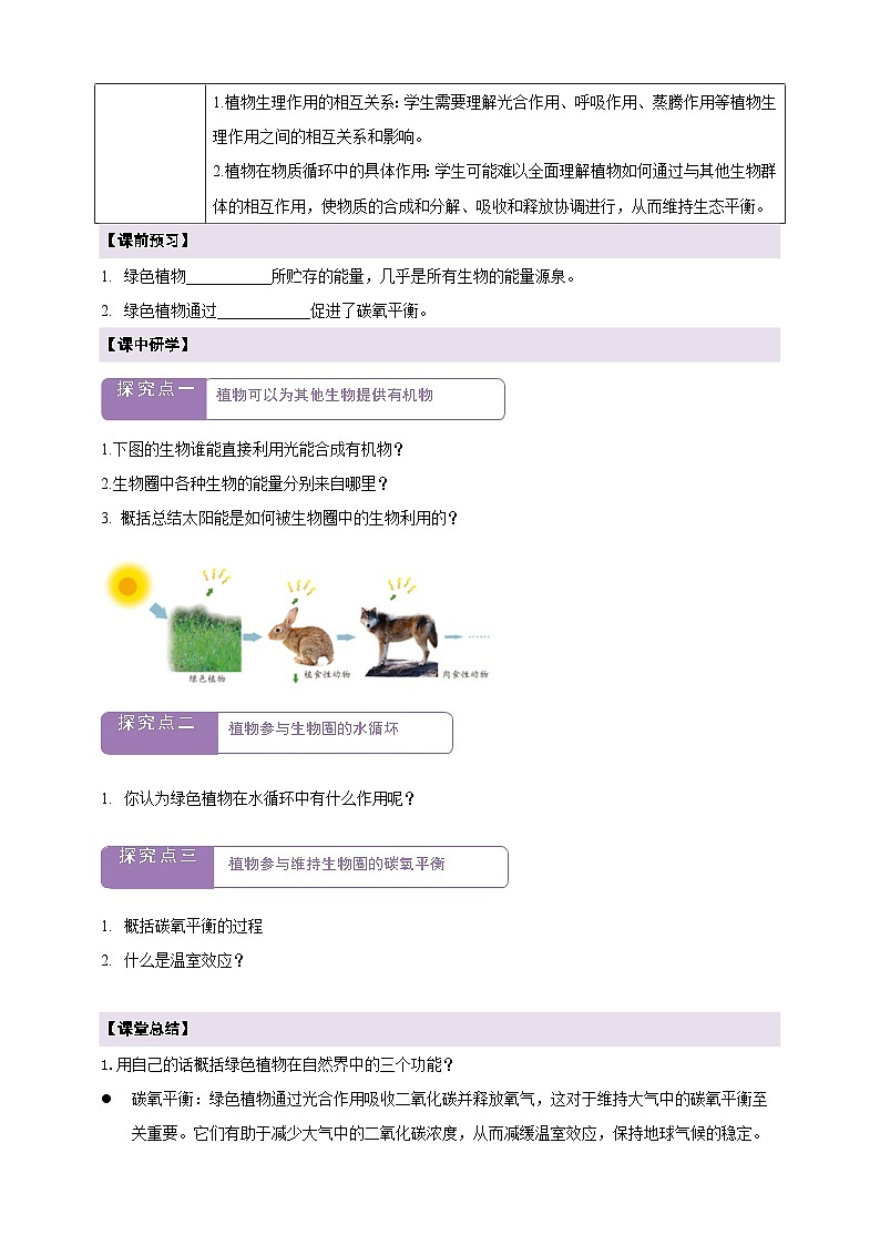 【大单元教学】人教版（新教材）生物七下 3.2.4植物在自然界中的作用 学案（含答案）第2页