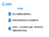 4.6.1 人類的食物 課件-2024-2025學(xué)年北師大版生物七年級(jí)下冊(cè)