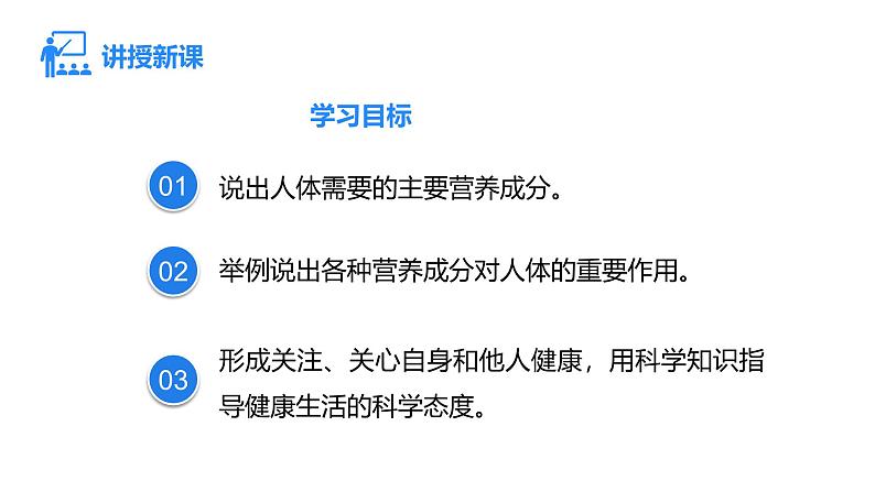 4.6.1 人类的食物 课件-2024-2025学年北师大版生物七年级下册第2页