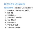 4.6.3 合理膳食與食品安全  課件-2024-2025學年北師大版生物七年級下冊
