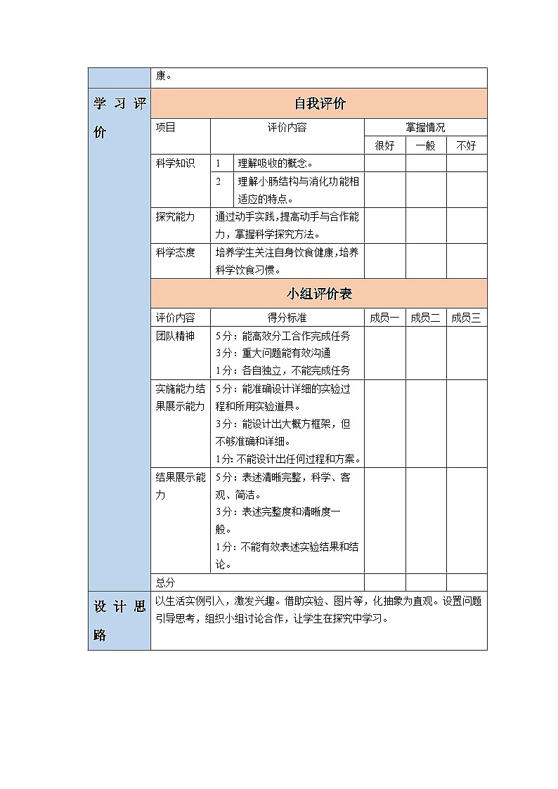 【核心素养】冀少版生物七下3.1.3.3营养物质的吸收 教案第2页