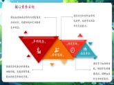 【核心素养优质课】冀少版生物七年级下册 3.2.1.1血液（课件+同步教案+导学案+分层作业）