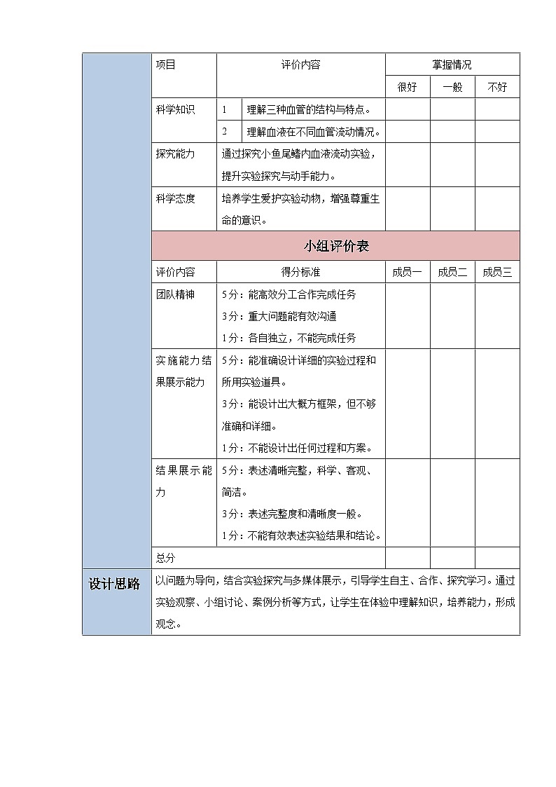 【核心素养】冀少版生物七下3.2.1.2血管 教案第2页