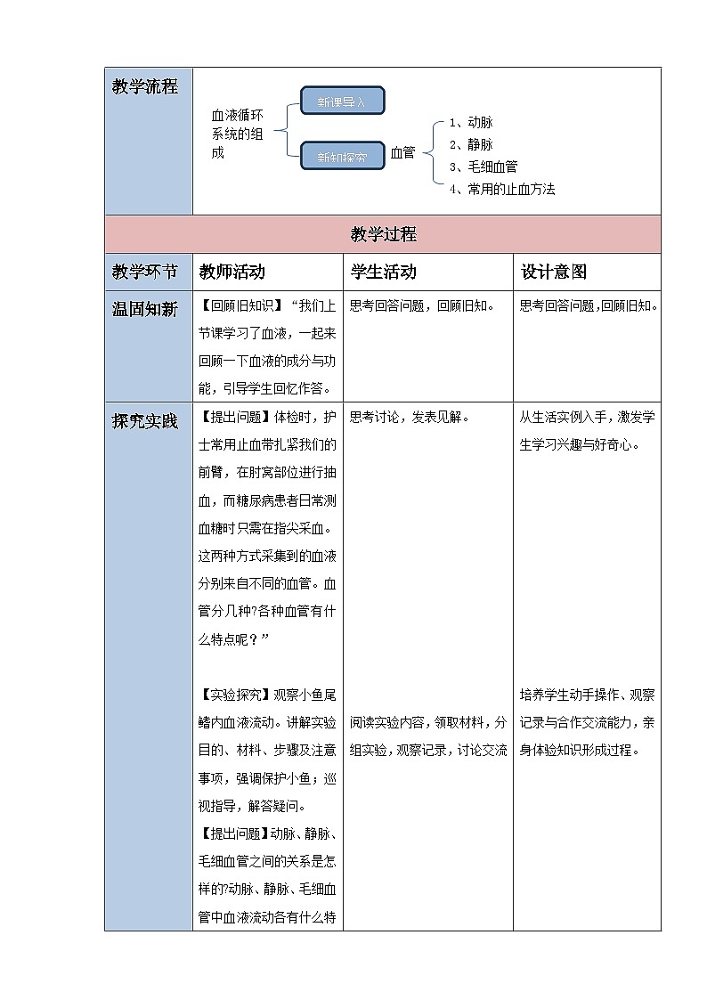 【核心素养】冀少版生物七下3.2.1.2血管 教案第3页