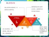 【核心素养优质课】冀少版生物七年级下册 3.2.1.3心脏（课件+同步教案+导学案+分层作业）
