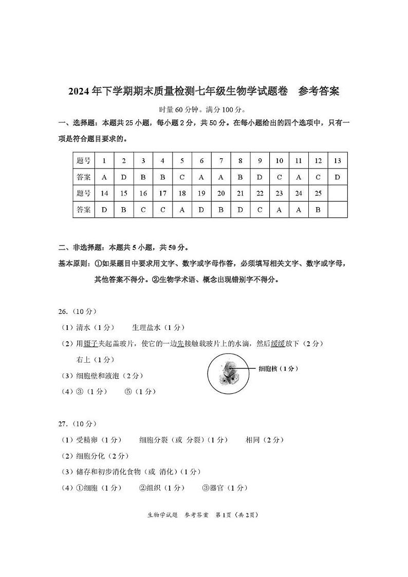 初中生物学七上期末参考答案2024.12第1页