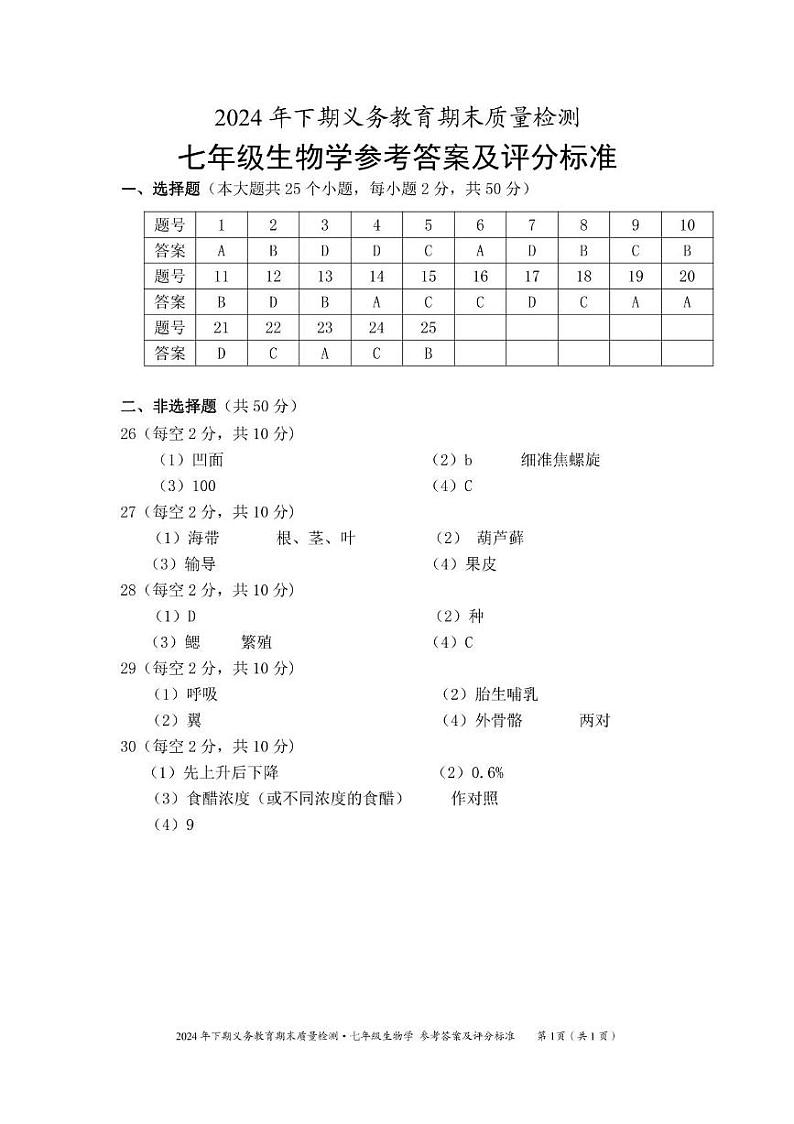 2024下七年级《生物学》答案第1页