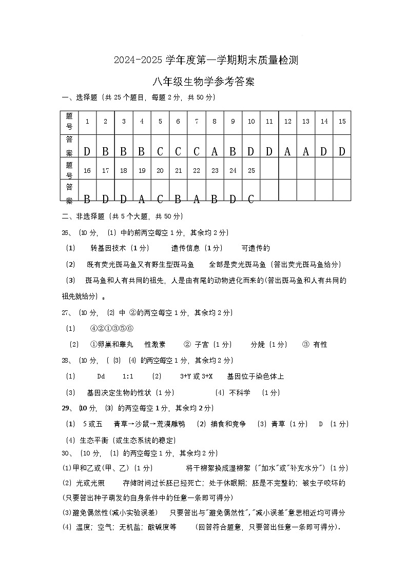 2024-2025学年度第一学期期末质量检测八年级生物学参考答案(2)第1页