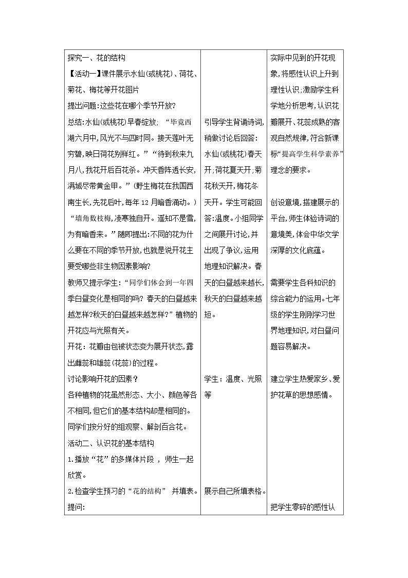 4.9.3 第三节   植物的繁殖 （教学设计）-2024-2025学年七年级生物下册同步精品课堂（苏教版2024）第2页