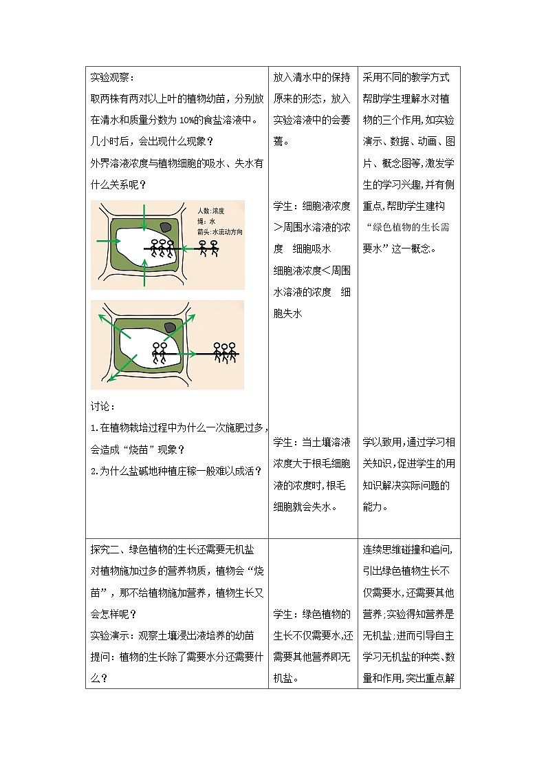 4.10.1  植物的营养器官（第一课时）教学设计-2024--2025学年苏教版生物七年级下册第2页