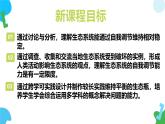 3.8.1 生態(tài)系統(tǒng)的自我調節(jié)（教學課件）-2024-2025學年七年級生物下冊同步精品課堂（蘇教版2024）