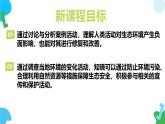3.8.2 生態(tài)安全（教學(xué)課件）-2024-2025學(xué)年七年級(jí)生物下冊(cè)同步精品課堂（蘇教版2024）