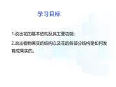 4.9.3  植物的繁殖（第一課時）課件-2024-2025學年蘇教版生物七年級下冊