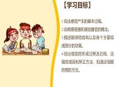 北师大初中生物七年级下册10.2.1感受器和感觉器官（PPT+教案）