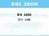 蘇教版（2024）七下生物課件 3.7.3 生物圈