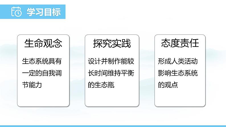 苏教版（2024）七下生物课件 3.8.1 生态系统的自我调节第2页