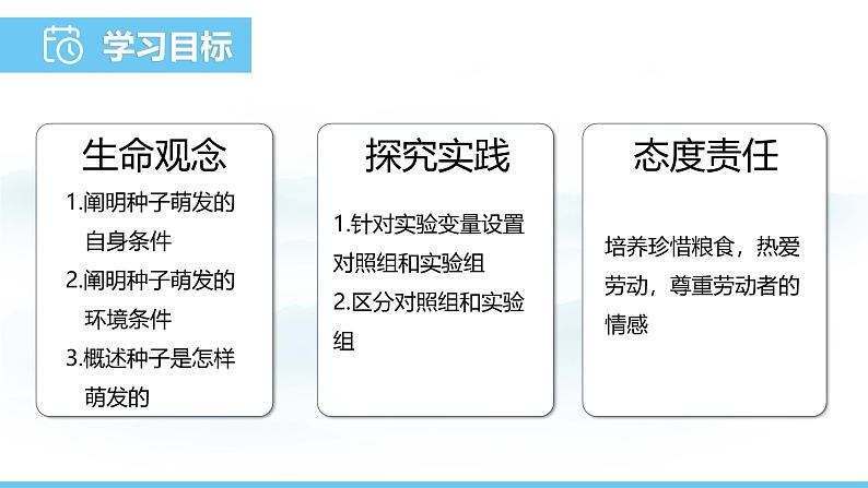 苏教版（2024）七下生物课件 4.9.1 种子的萌发第2页