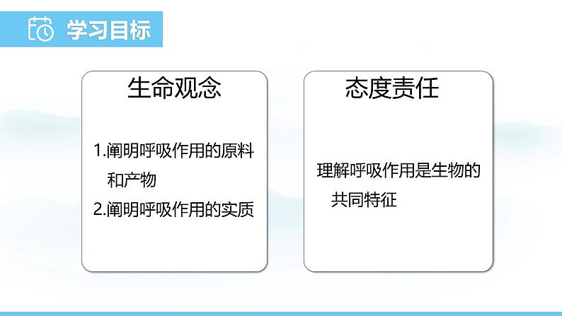 苏教版（2024）七下生物课件 4.11.2 植物的呼吸作用第2页