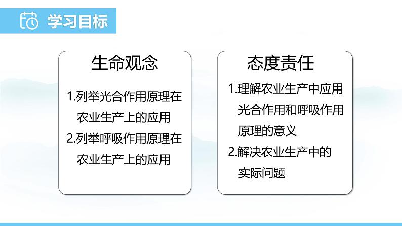 苏教版（2024）七下生物课件 4.11.3 光合作用和呼吸作用原理的应用第2页