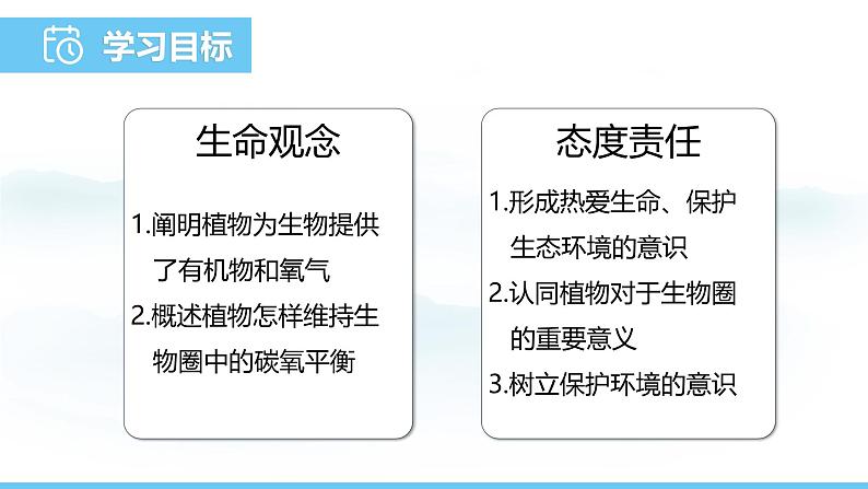 苏教版（2024）七下生物课件 4.11.4 植物在生物圈中的重要作用第2页