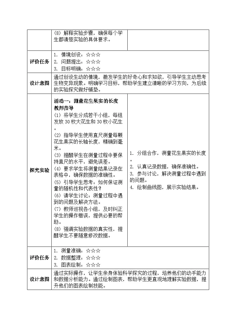 人教版生物学八年级下册《7.2.5 生物的变异》同步练习第3页