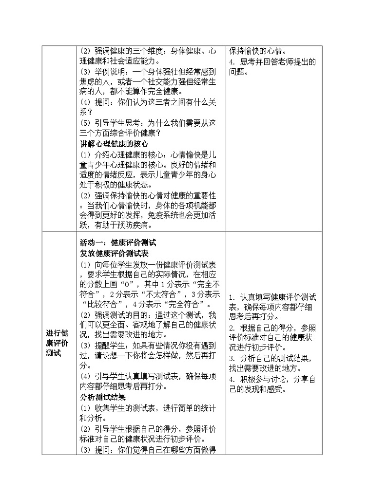 人教版生物学八年级下册《8.3.1 评价自己的健康状况》教学设计第3页