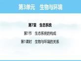 蘇教版（2024）七下生物課件 3.7.1 第1課時(shí) 生物與環(huán)境的關(guān)系