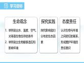 蘇教版（2024）七下生物課件 3.7.1 第1課時(shí) 生物與環(huán)境的關(guān)系