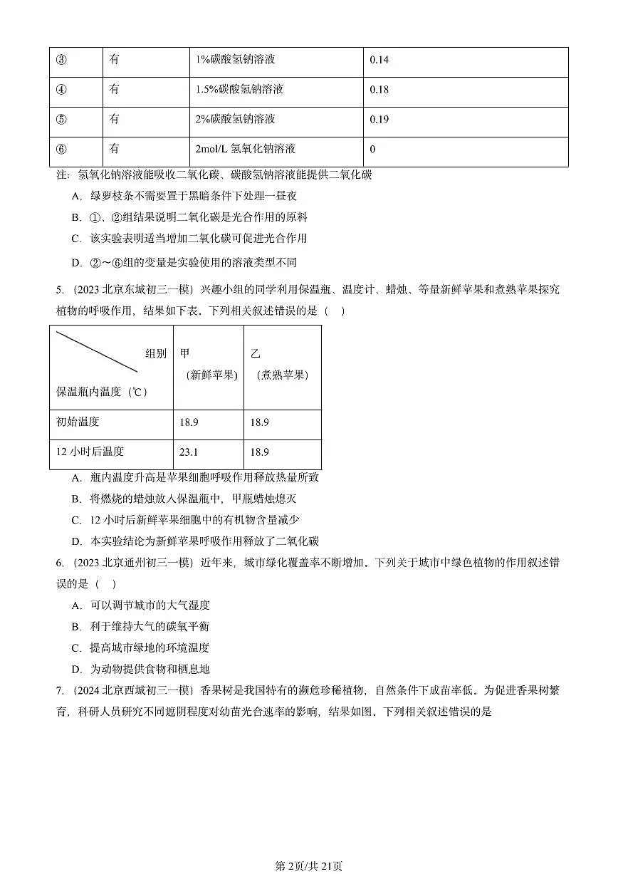 2022-2024北京初三中考一模真题生物汇编：绿色植物与生物圈中的碳—氧平衡章节综合第2页