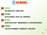 3.2.1  血液循環(huán)系統(tǒng)的組成（三、心臟）-2024-2025學年七年級生物下冊課件（冀少版2024）