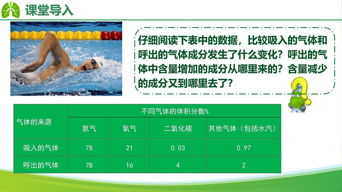 4.3.2 发生在肺内的气体交换（课件）-2024-2025学年七年级生物下册（人教版2024）第4页