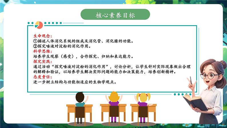 【大单元整体教学设计】北师大版生物七下4.6.2.1食物的消化和营养物质的吸收（第一课时）课件第2页