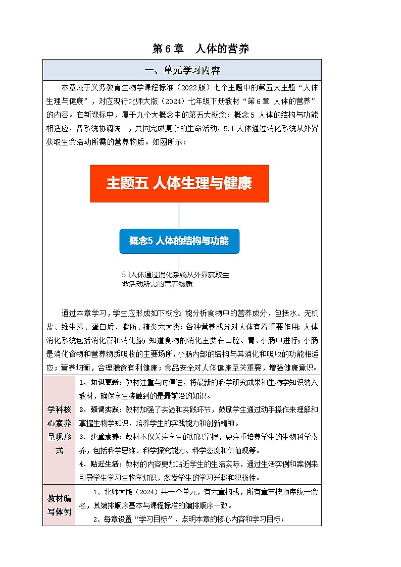 【大单元整体教学设计】北师大版版生物七下 第6章 人体的营养 单元教学设计第1页