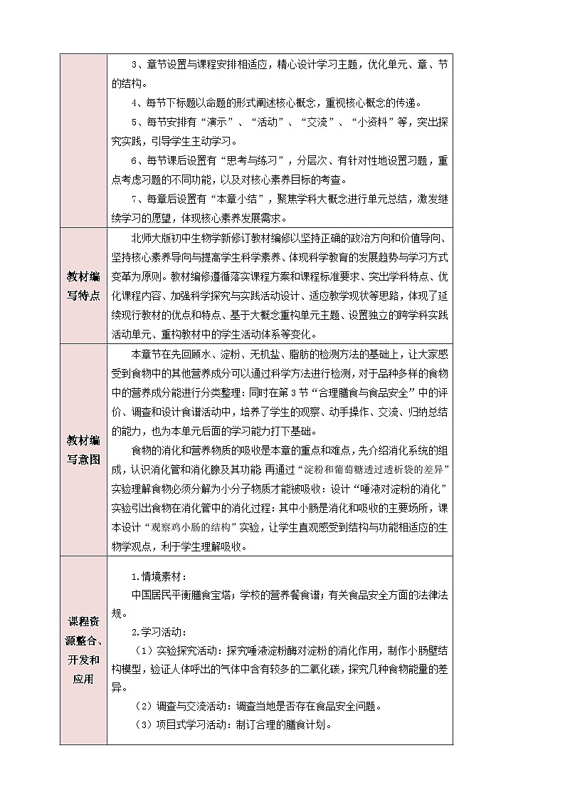 【大单元整体教学设计】北师大版版生物七下 第6章 人体的营养 单元教学设计第2页