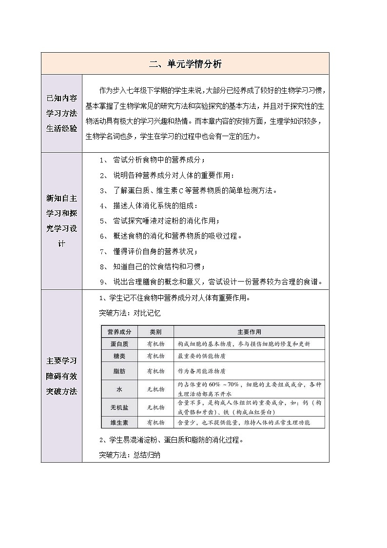 【大单元整体教学设计】北师大版版生物七下 第6章 人体的营养 单元教学设计第3页