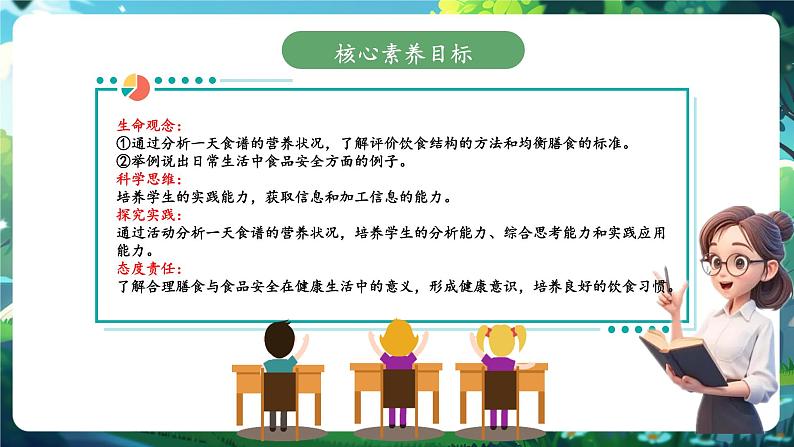 【大单元整体教学设计】北师大版生物七下4.6.3.2合理膳食与食品安全（第二课时）课件(共30张PPT)+视频素材第2页