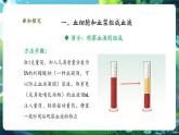 【新教材核心素養(yǎng)】北師大版生物七年級(jí)下冊(cè) 4.7.1.1血液（第1課時(shí)）（課件+單元教學(xué)設(shè)計(jì)+教案+思維導(dǎo)圖）