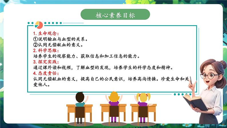 【大单元整体教学设计】北师大版生物七下4.7.1.2血液（第二课时） 课件第2页