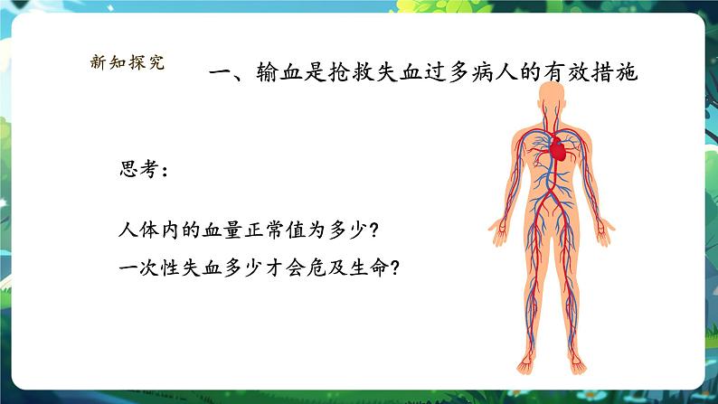 【大单元整体教学设计】北师大版生物七下4.7.1.2血液（第二课时） 课件第6页