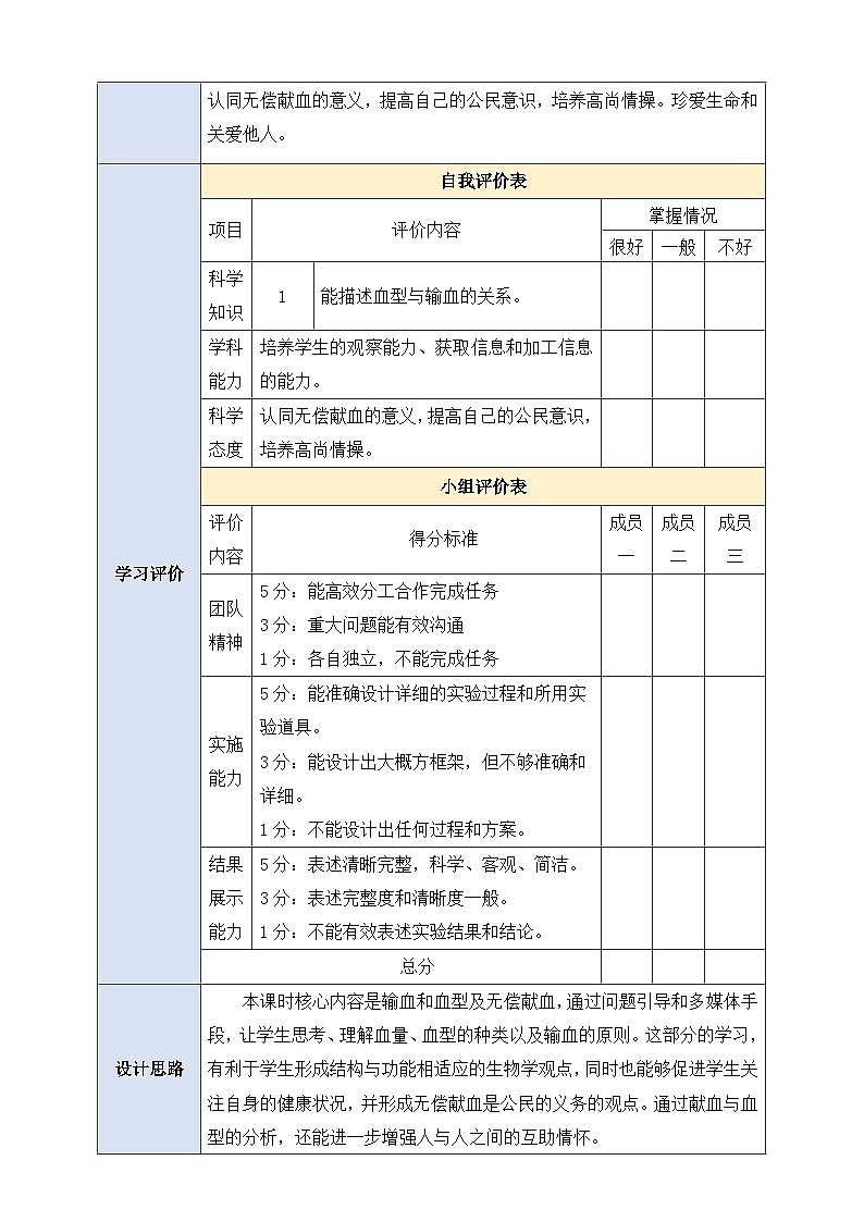 【大单元整体教学设计】北师大版生物七下 《4.7.1.2血液（第二课时）》教案第2页