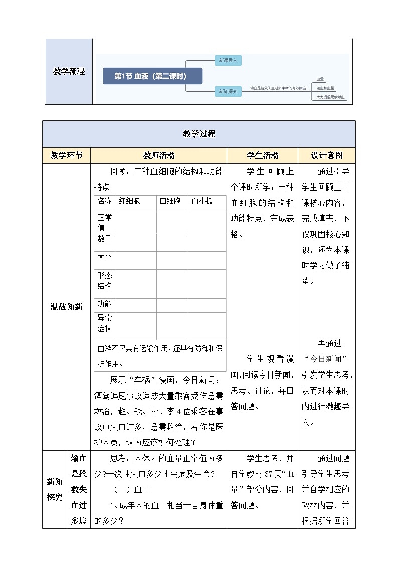 【大单元整体教学设计】北师大版生物七下 《4.7.1.2血液（第二课时）》教案第3页