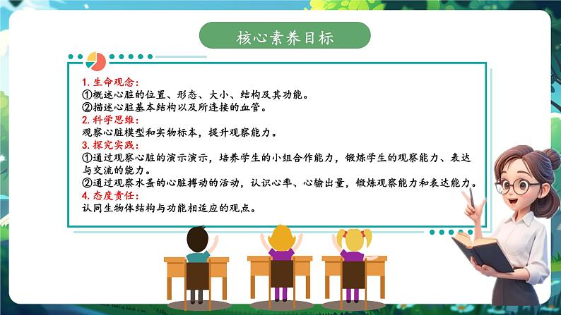 【大单元整体教学设计】北师大版生物七下4.7.2.2血液循环（第二课时）课件(共32张PPT)+视频素材第2页