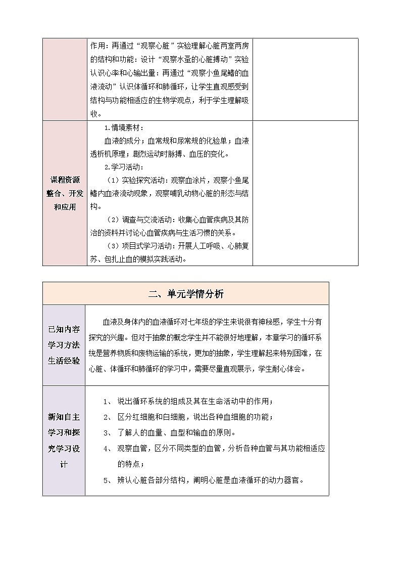 第7章 人体的物质运输 大单元教学设计第3页