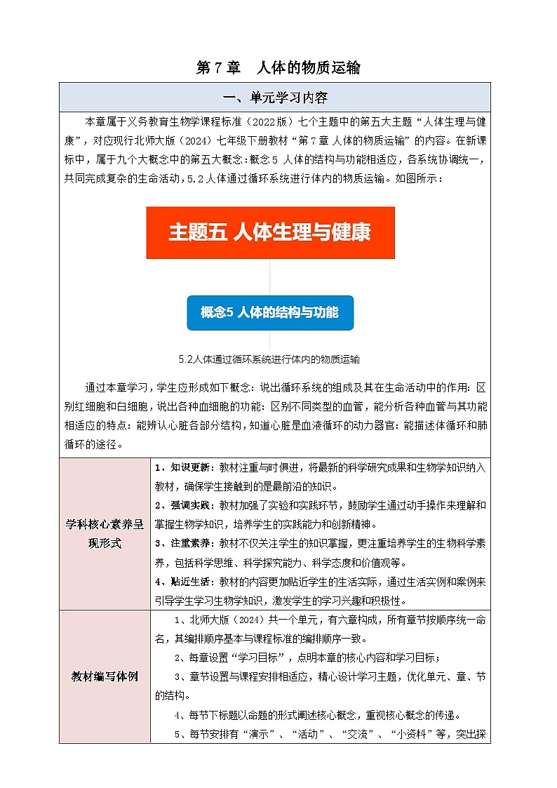第7章 人体的物质运输 大单元教学设计第1页