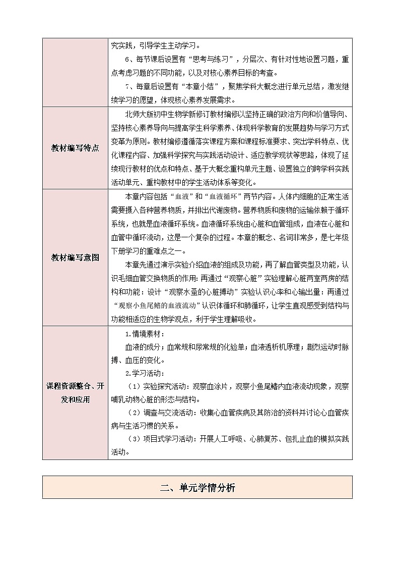 第7章 人体的物质运输 大单元教学设计第2页