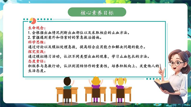 【大单元整体教学设计】北师大版生物七下4.7.2.5血液循环（第五课时）课件(共28张PPT)第2页