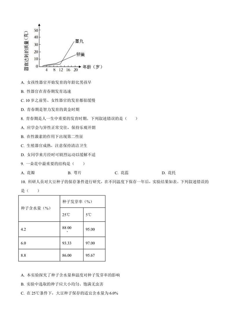 2024～2025学年北京市顺义区八年级上期末生物试卷(含答案)第2页
