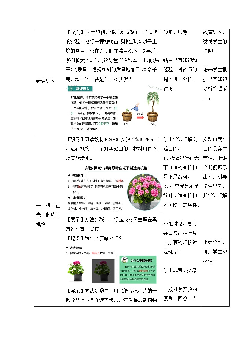 新人教版生物七下 3-2-2《光合作用（第1课时）》教学设计第2页
