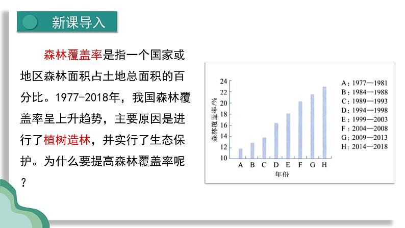 新人教版生物 七下 3-2-4《植物在自然界中的作用》课件第4页